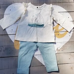 Winter Wonderland Outfit